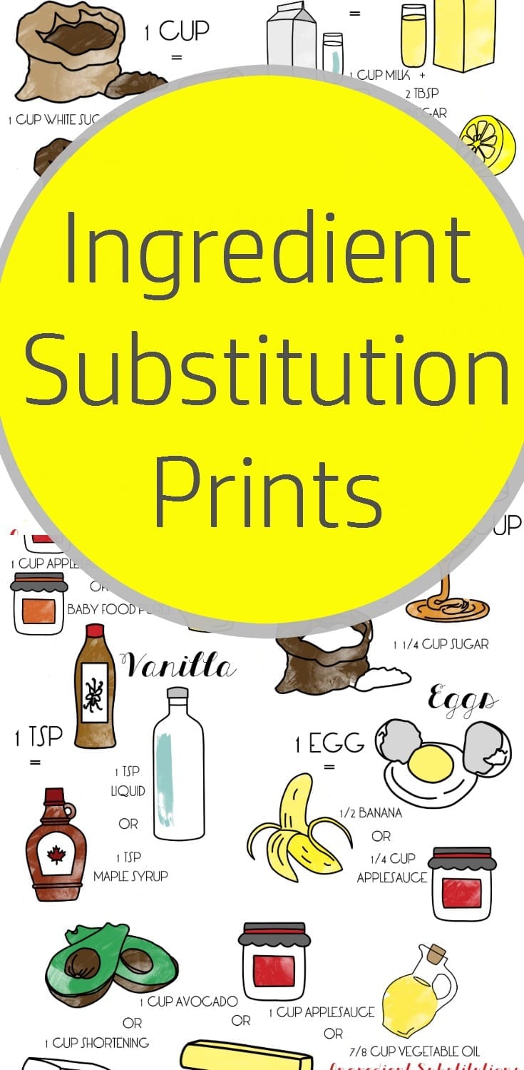 Ingredient Substitution Printables Mom Makes Dinner